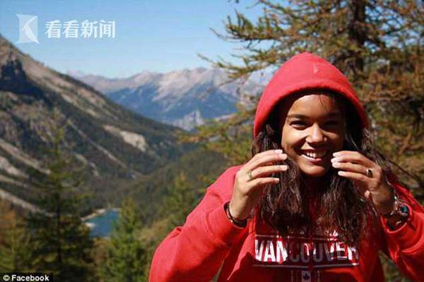 Scientists collaborate with global teams to study climate change patterns