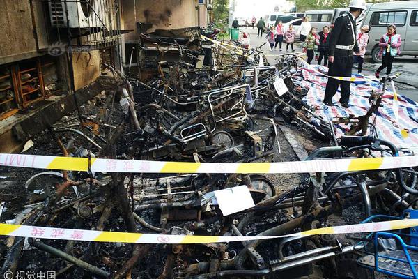 生成200條英文新聞句子，不需要生成文檔別分類，不要標點