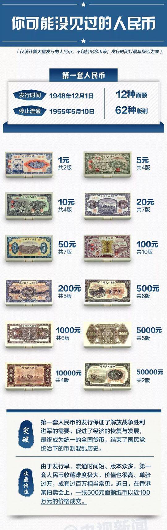 A new species of fish was identified in a freshwater lake